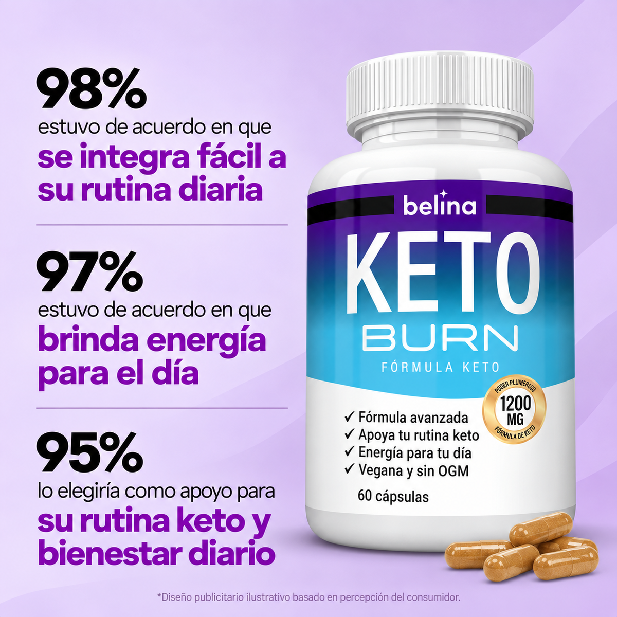 Belina™ Keto Burn Cápsulas